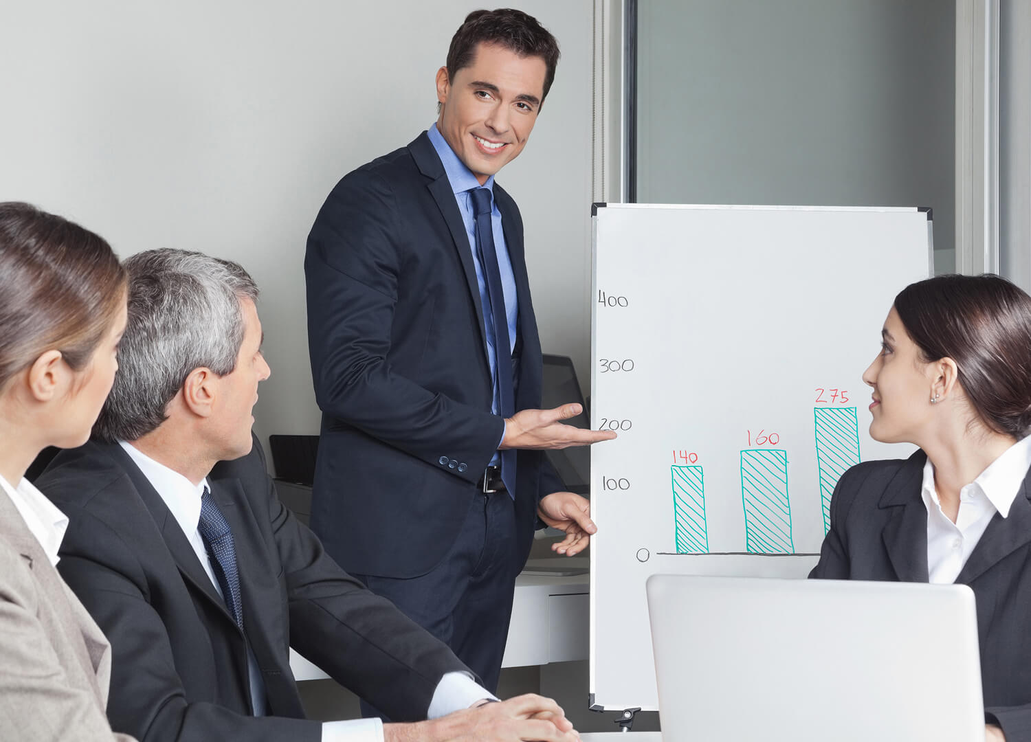 business-and-investment